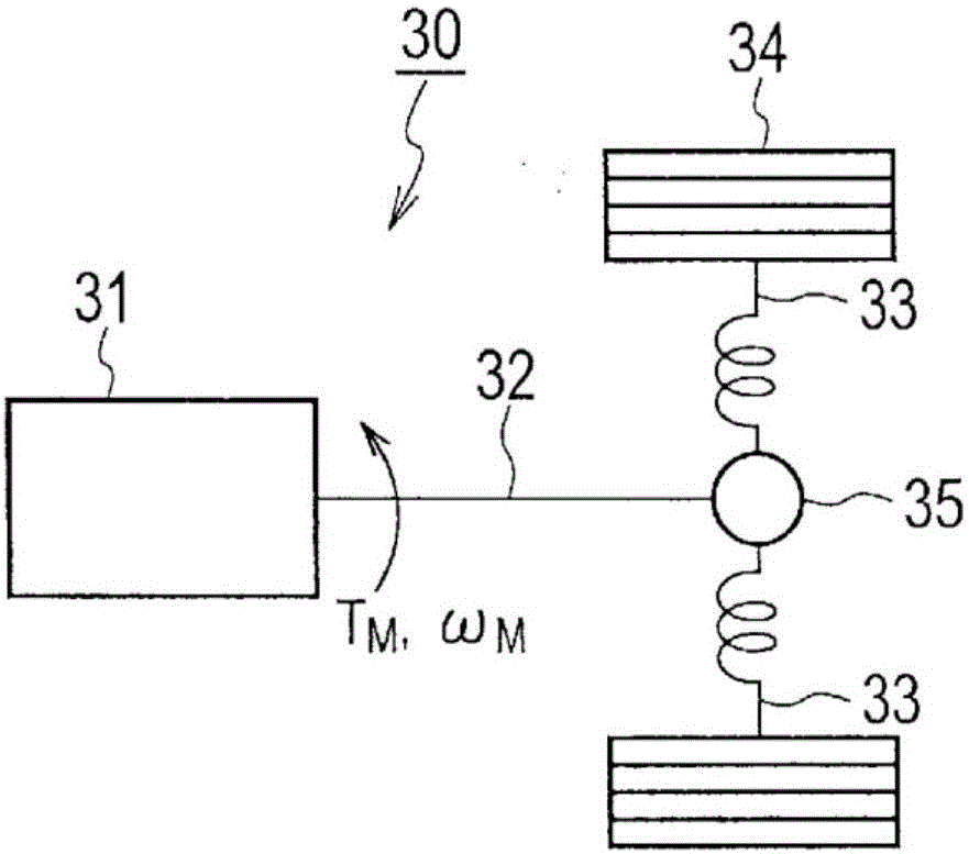 Driving force controller for electric vehicle