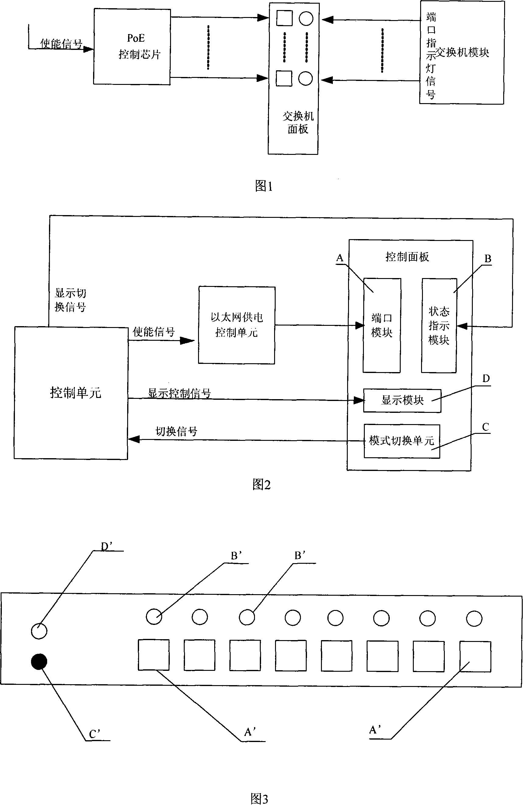 Method, control cell and system for controlling ethernet power supply