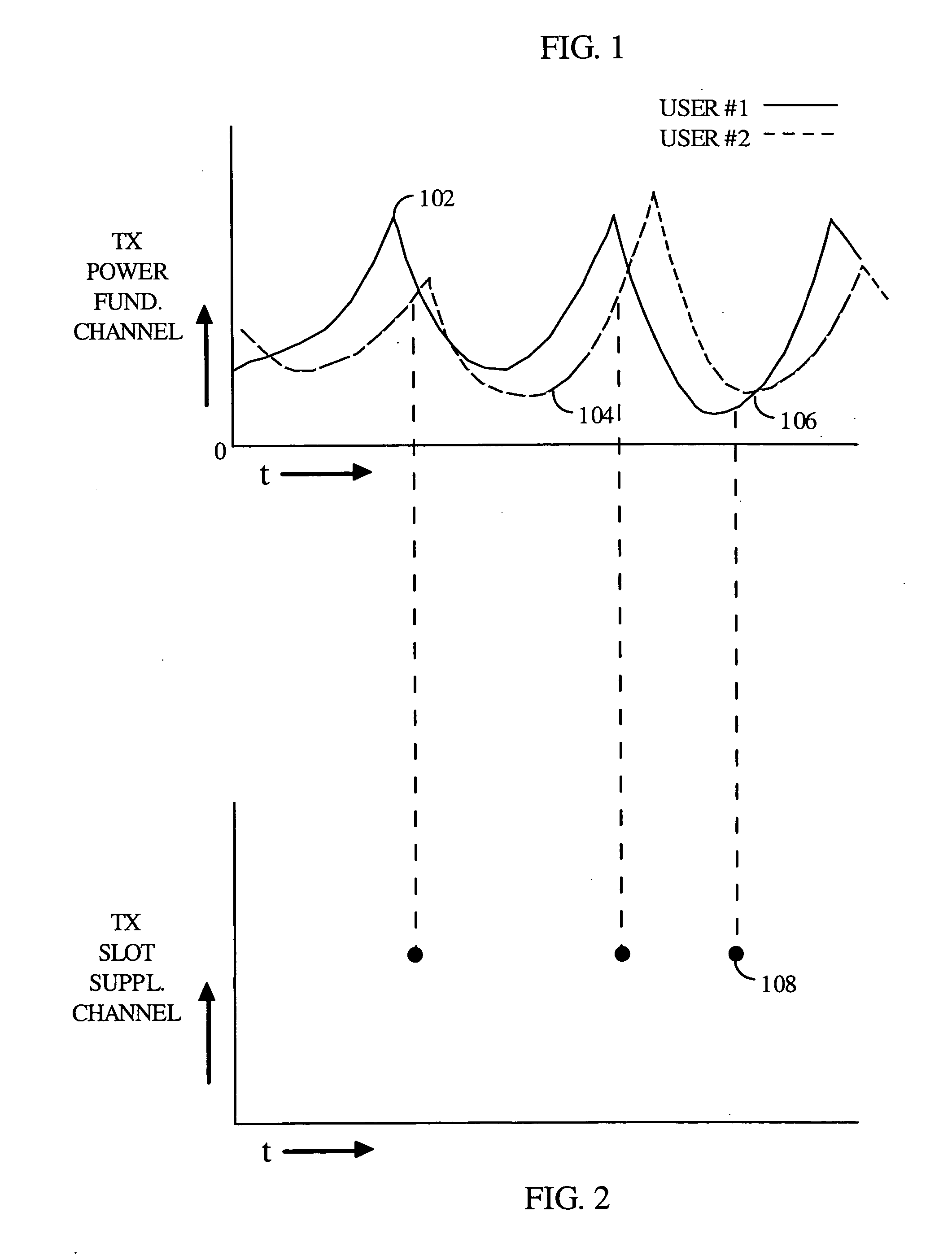 Forward-link scheduling in a wireless communication system
