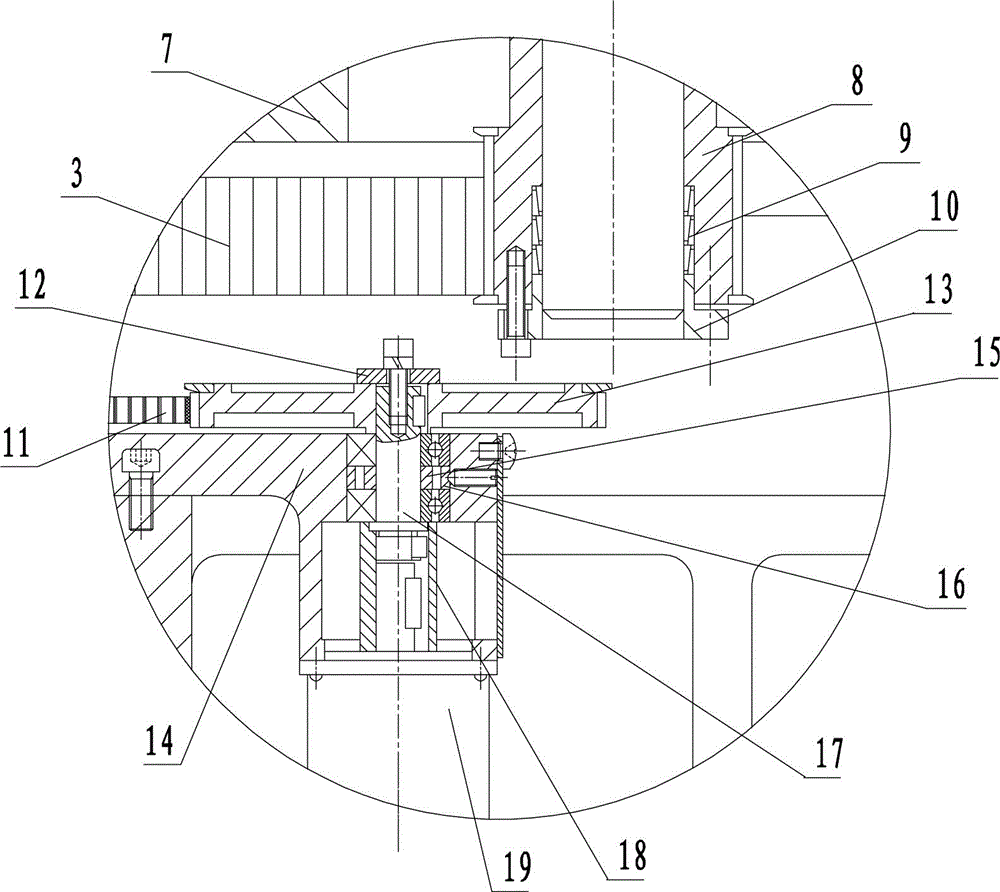 Vertical machining center main shaft box structure