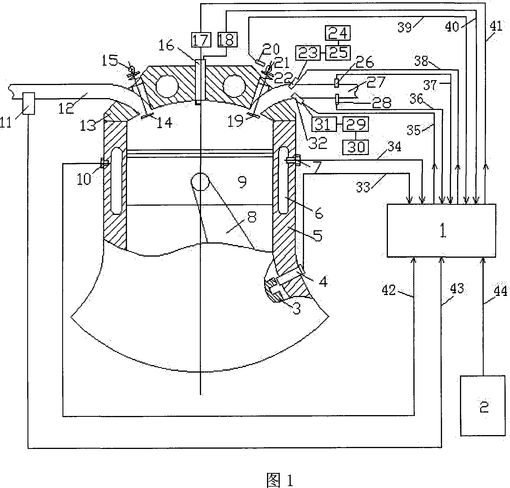 Fuel on-site mixing and compressed ignition internal combustion engine and control method