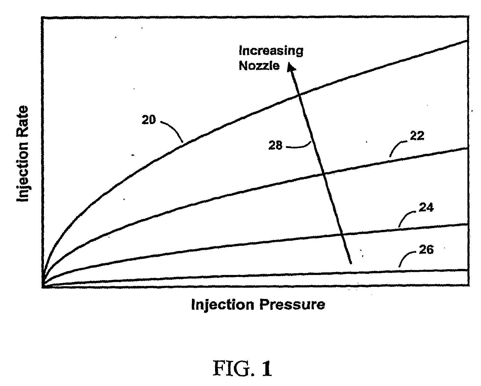 Exhaust gas recirculation methods and apparatus for reducing NOX emissions from internal combustion engines