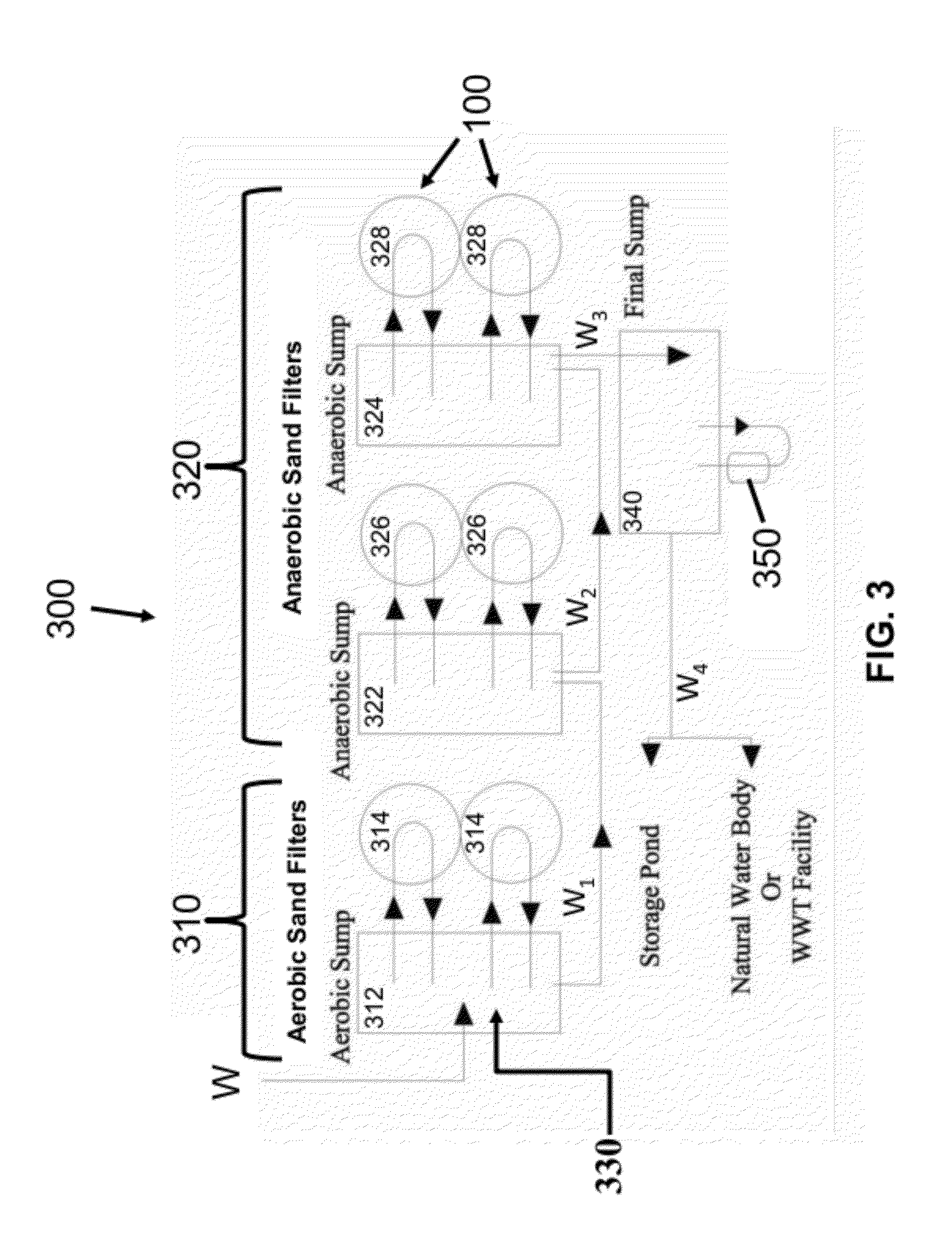 System and Process for Removing Nitrogen Compounds and Odors from Wastewater and Wastewater Treatment System
