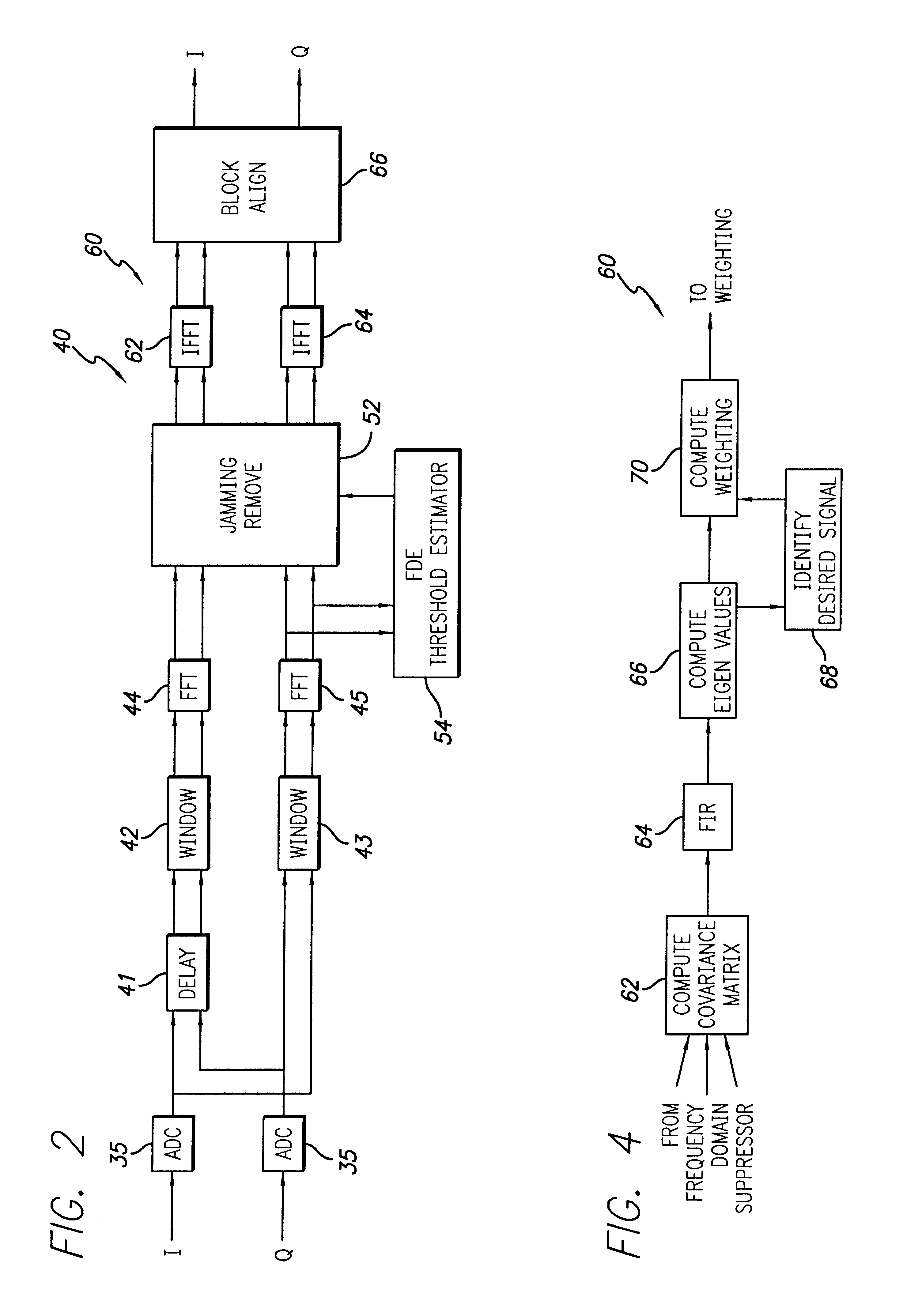 System and method for forming a beam and creating nulls with an adaptive array antenna using antenna excision and orthogonal Eigen-weighting