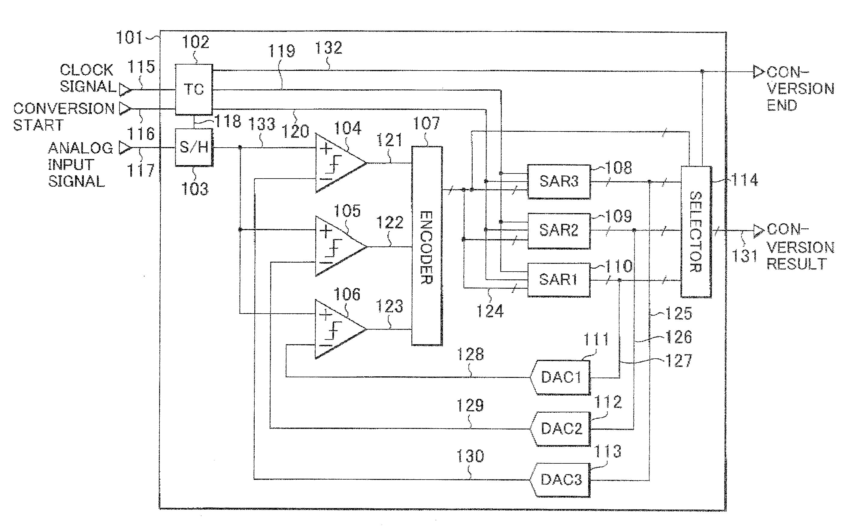 Successive approximation type analog/digital converter and operation method of successive approximation type analog/digital converter