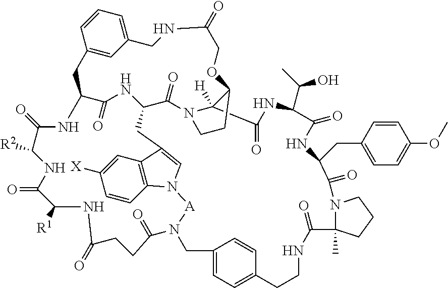 Pcsk9 antagonist compounds
