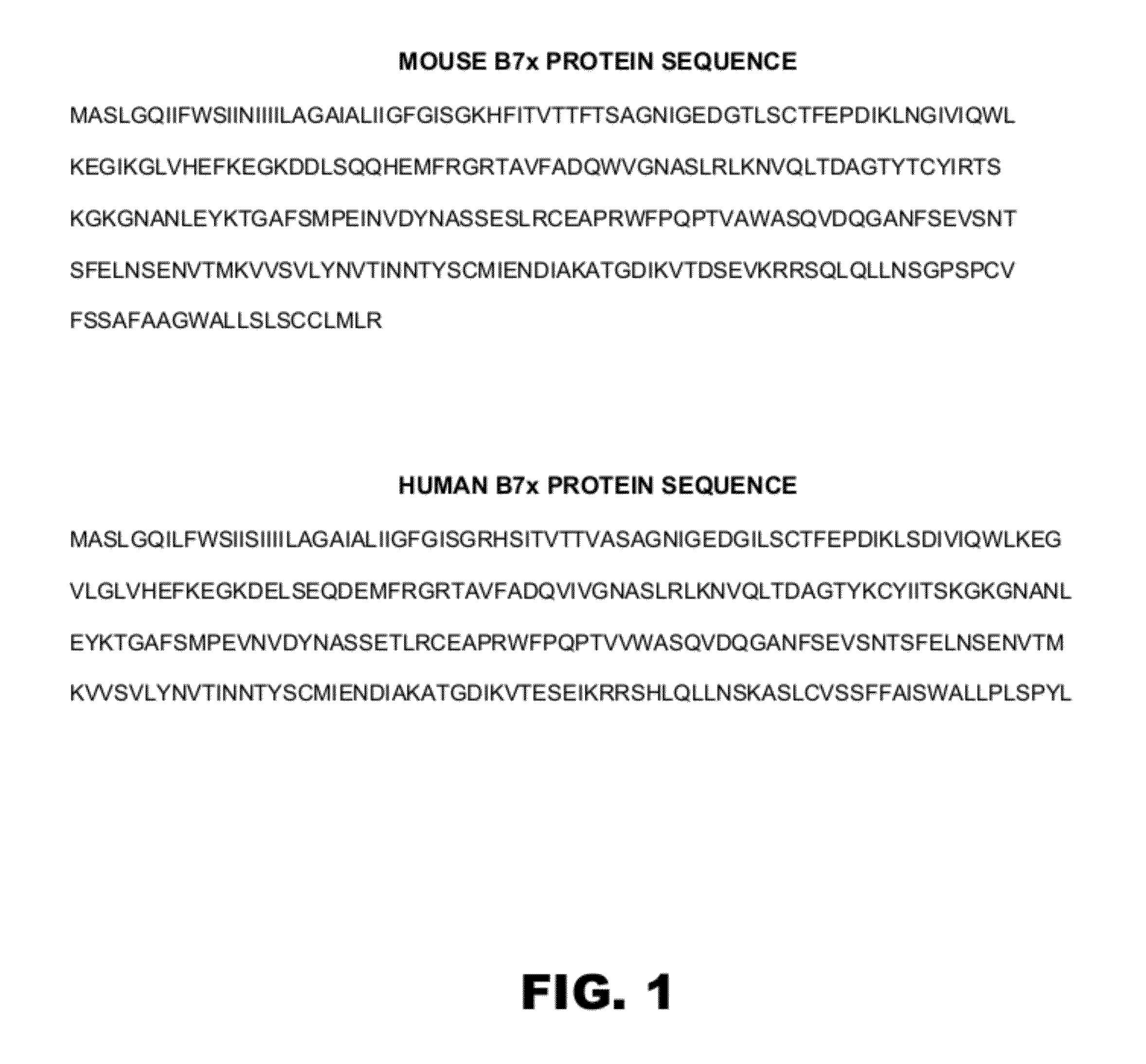 Compositions and methods for modulating lymphocyte activity