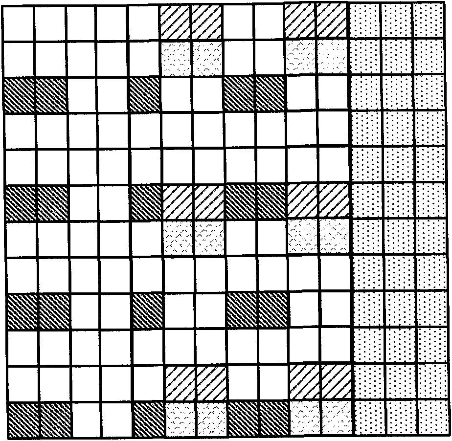 A method and device for generating a pilot sequence