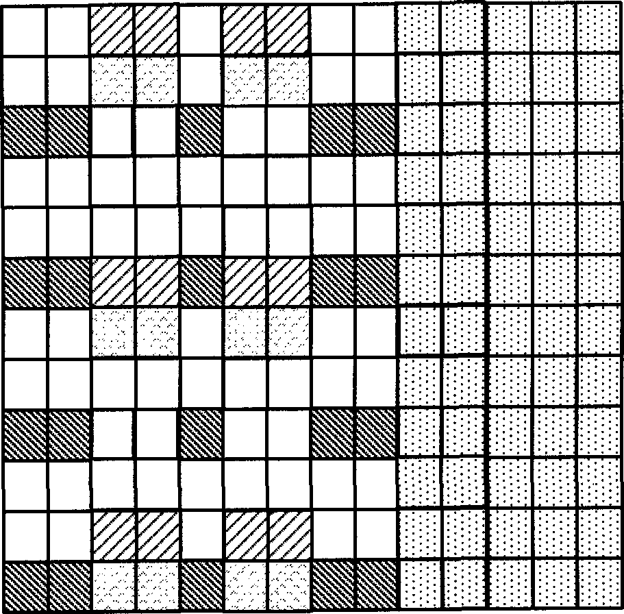 A method and device for generating a pilot sequence