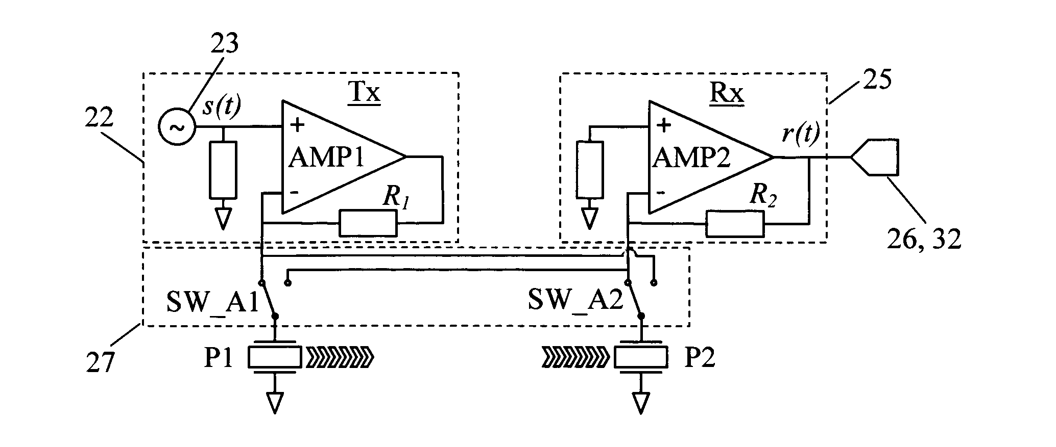 Ultrasonic flow meter with zero impedance measuring electronics