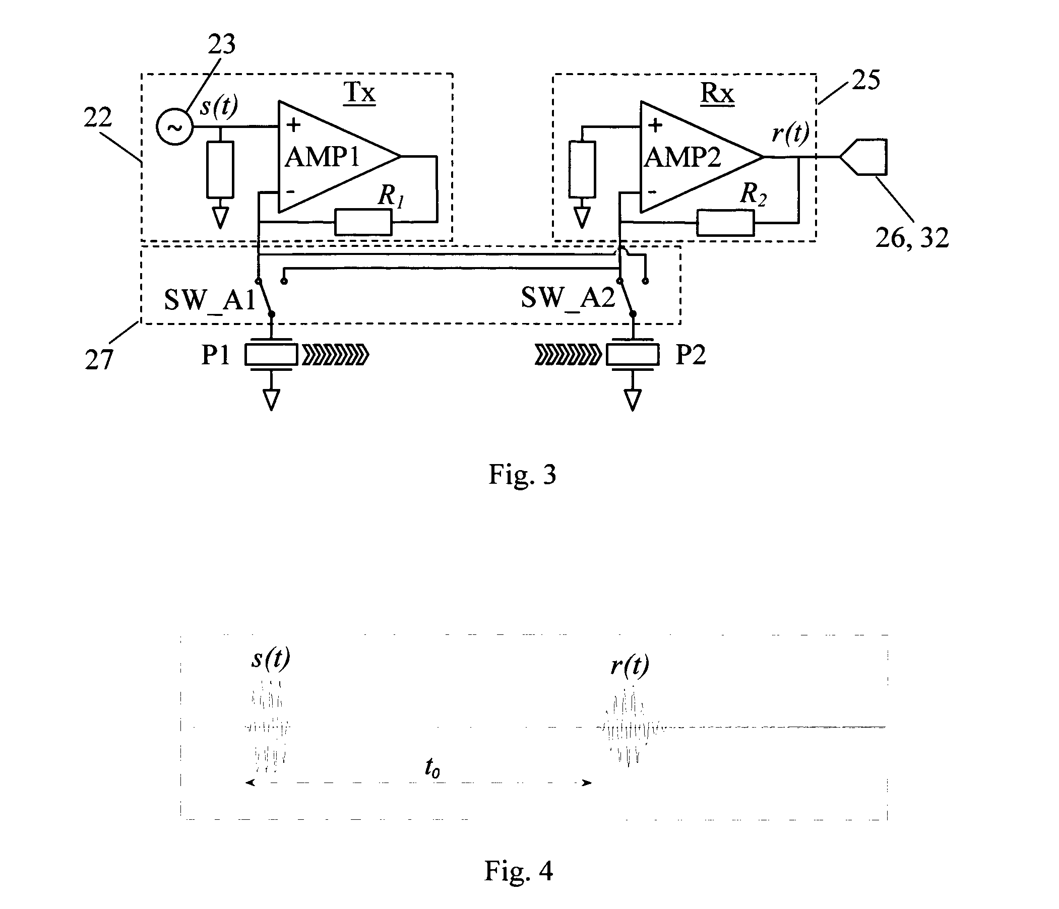 Ultrasonic flow meter with zero impedance measuring electronics