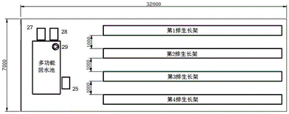 Sunlight-type multi-layer tidal green leafy vegetable factory production system