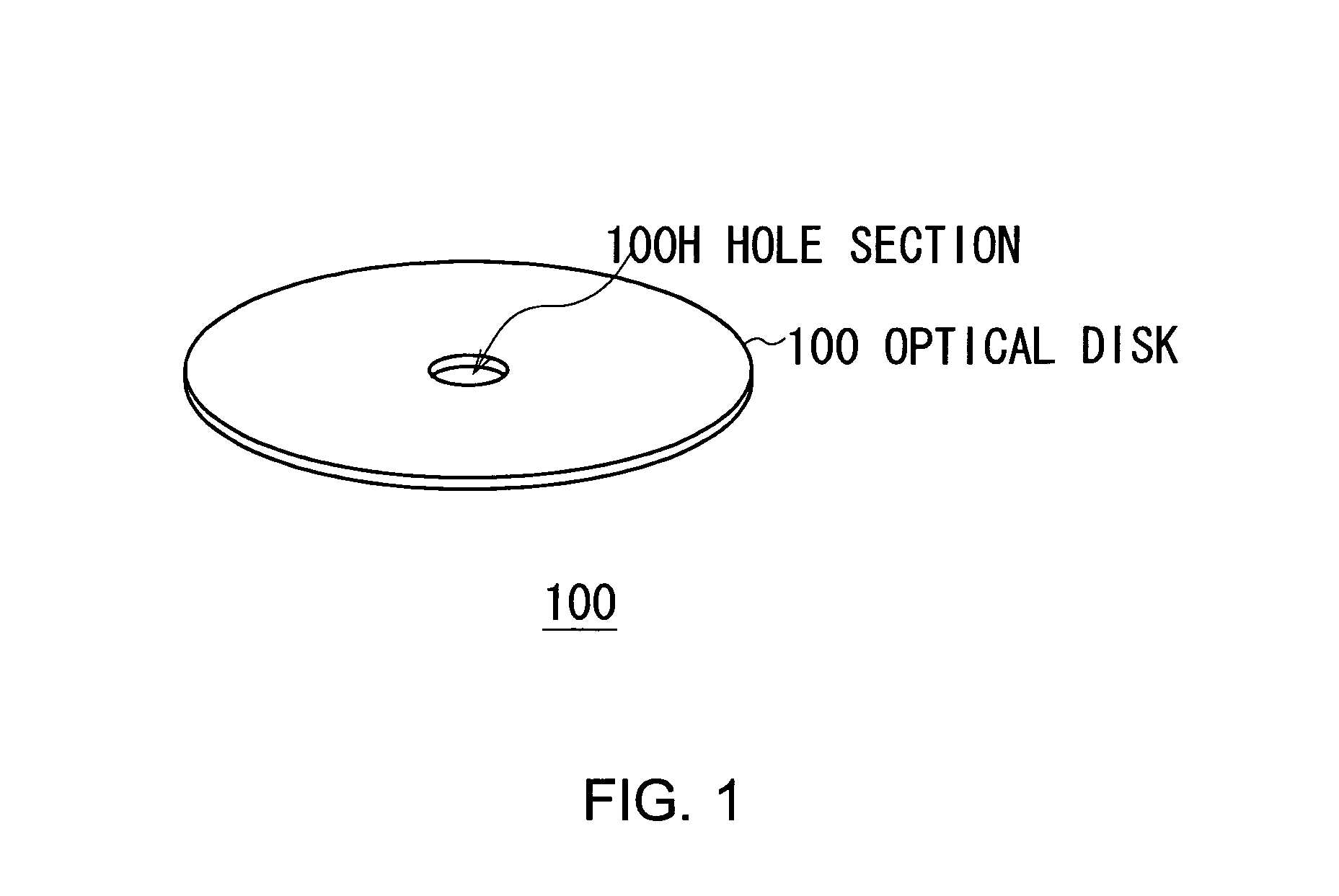 Optical pickup, optical information recording device, optical information recording method, optical information reproduction device, optical information reproduction method and optical information recording medium