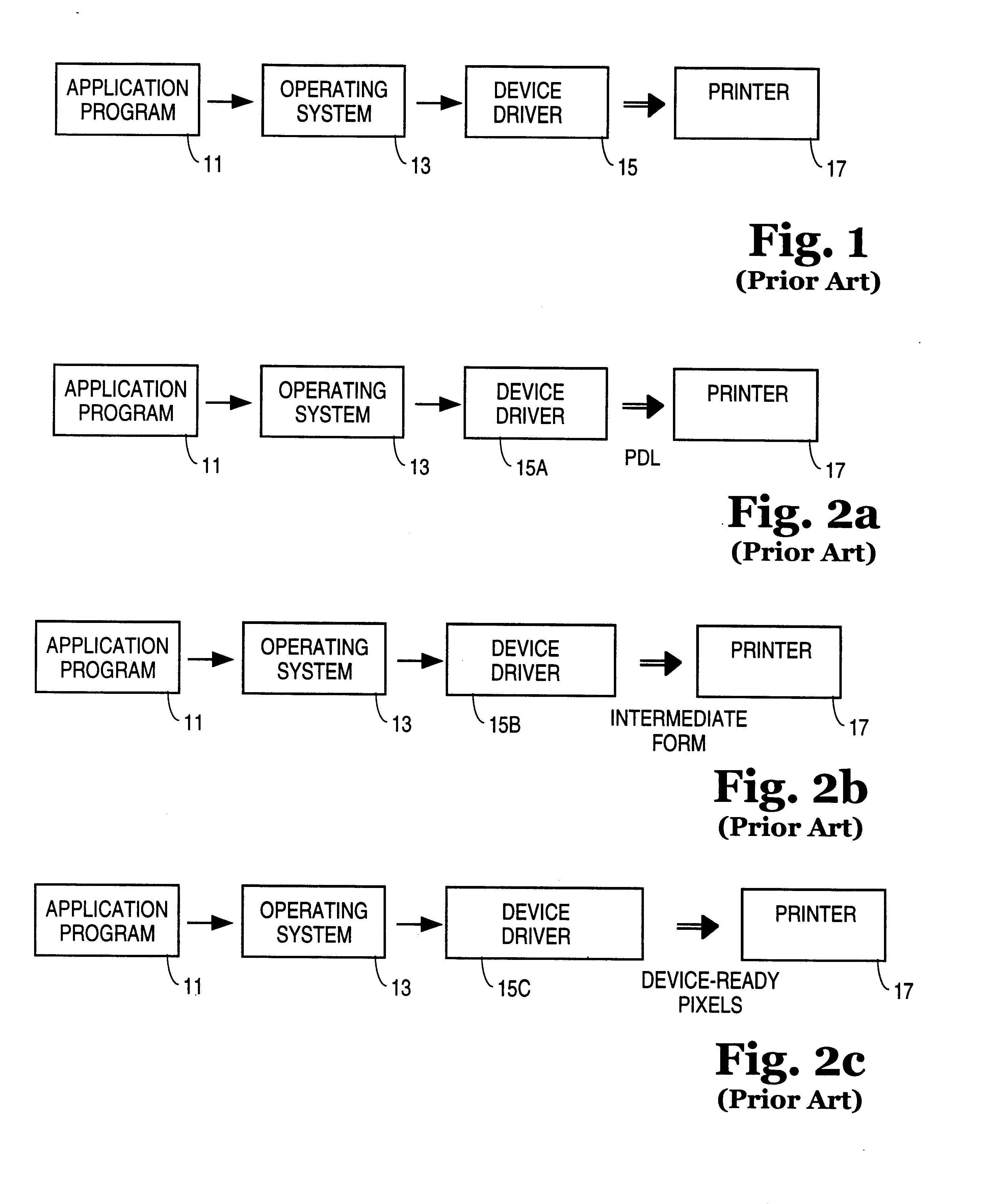 Method and apparatus for selecting print strategy for optimal performance