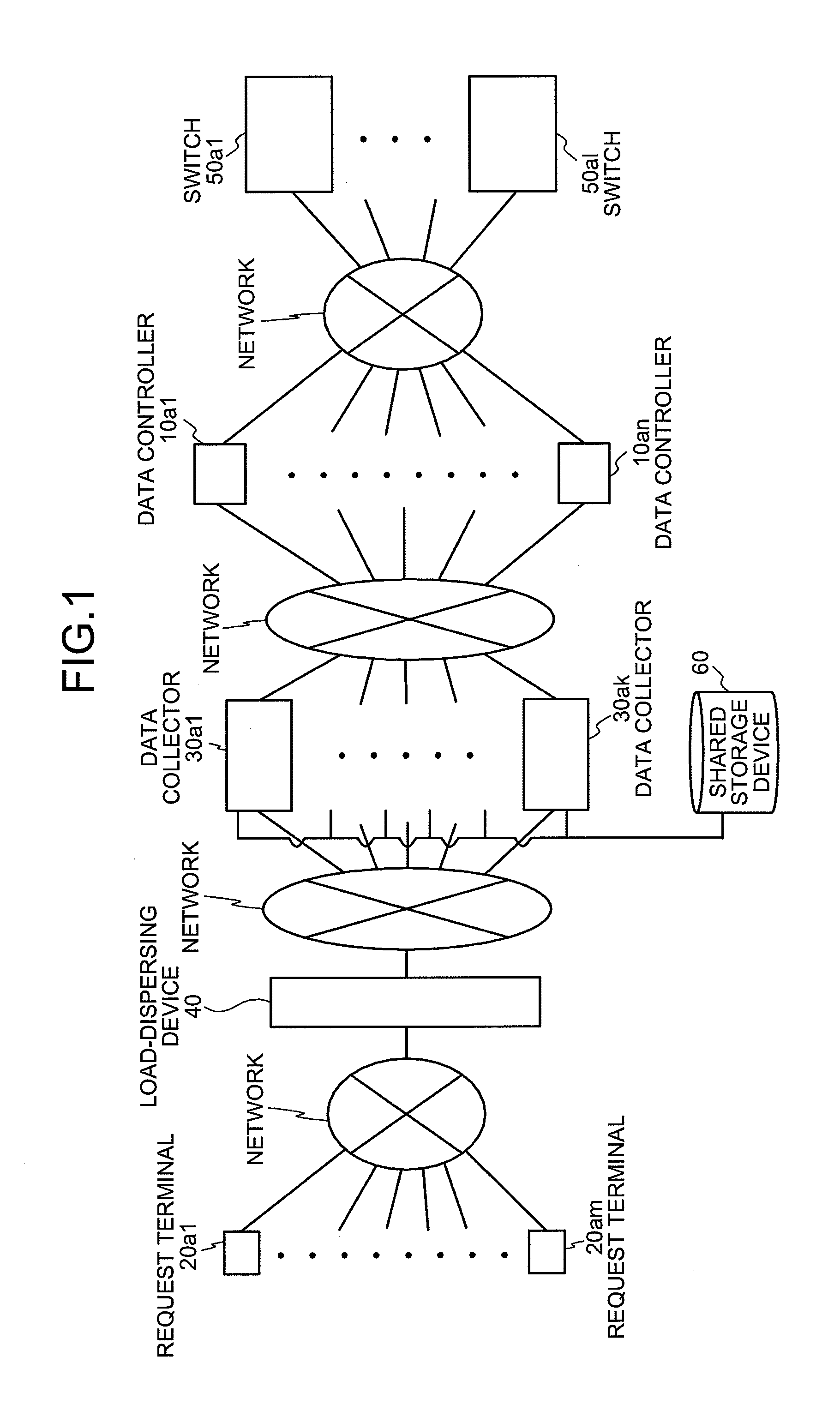 Network control system, network control method, and computer product