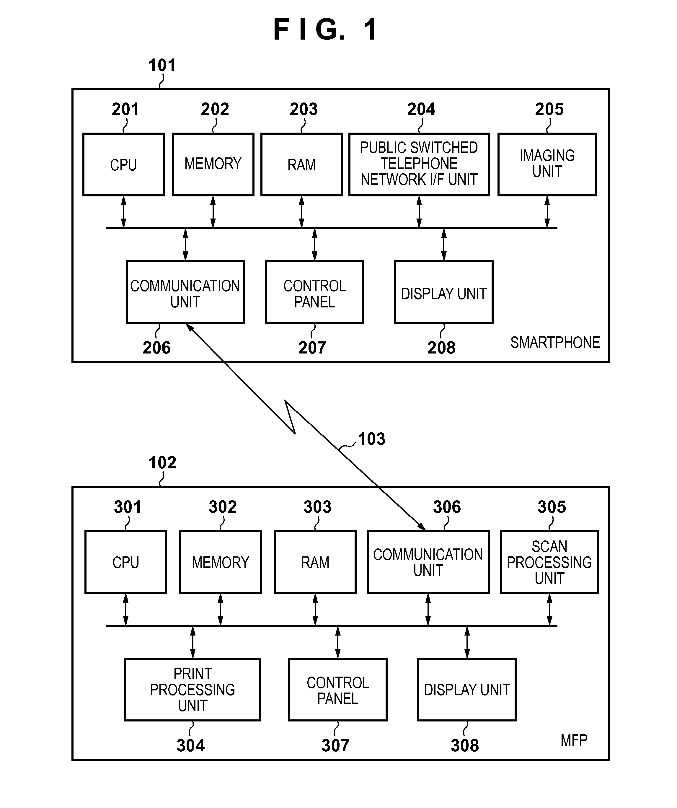 Information processing apparatus, terminal apparatus, and control method thereof