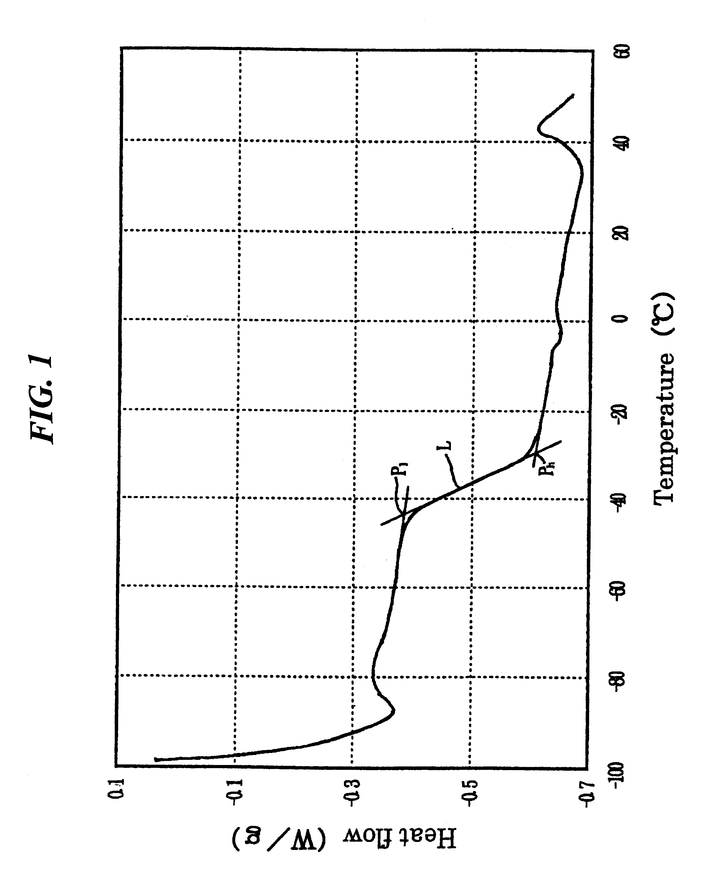 Conjugated diene-based rubber and method of producing the same, oil extended rubber and rubber composition containing the same