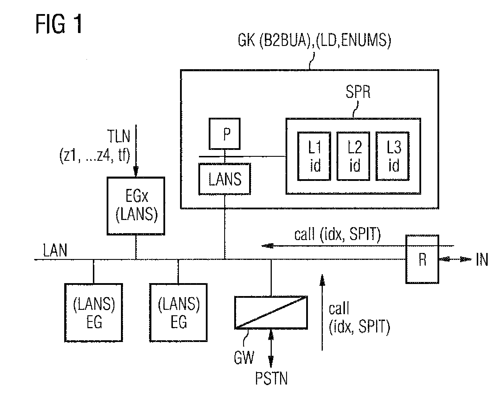Method for repelling unwanted speech advertising for packet-oriented communication networks