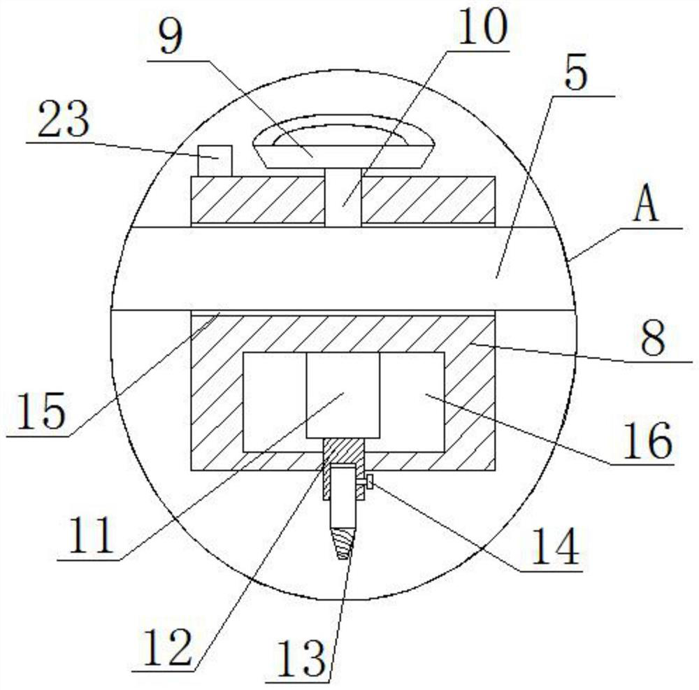 Electro-physiological catheter manufacturing and processing machine