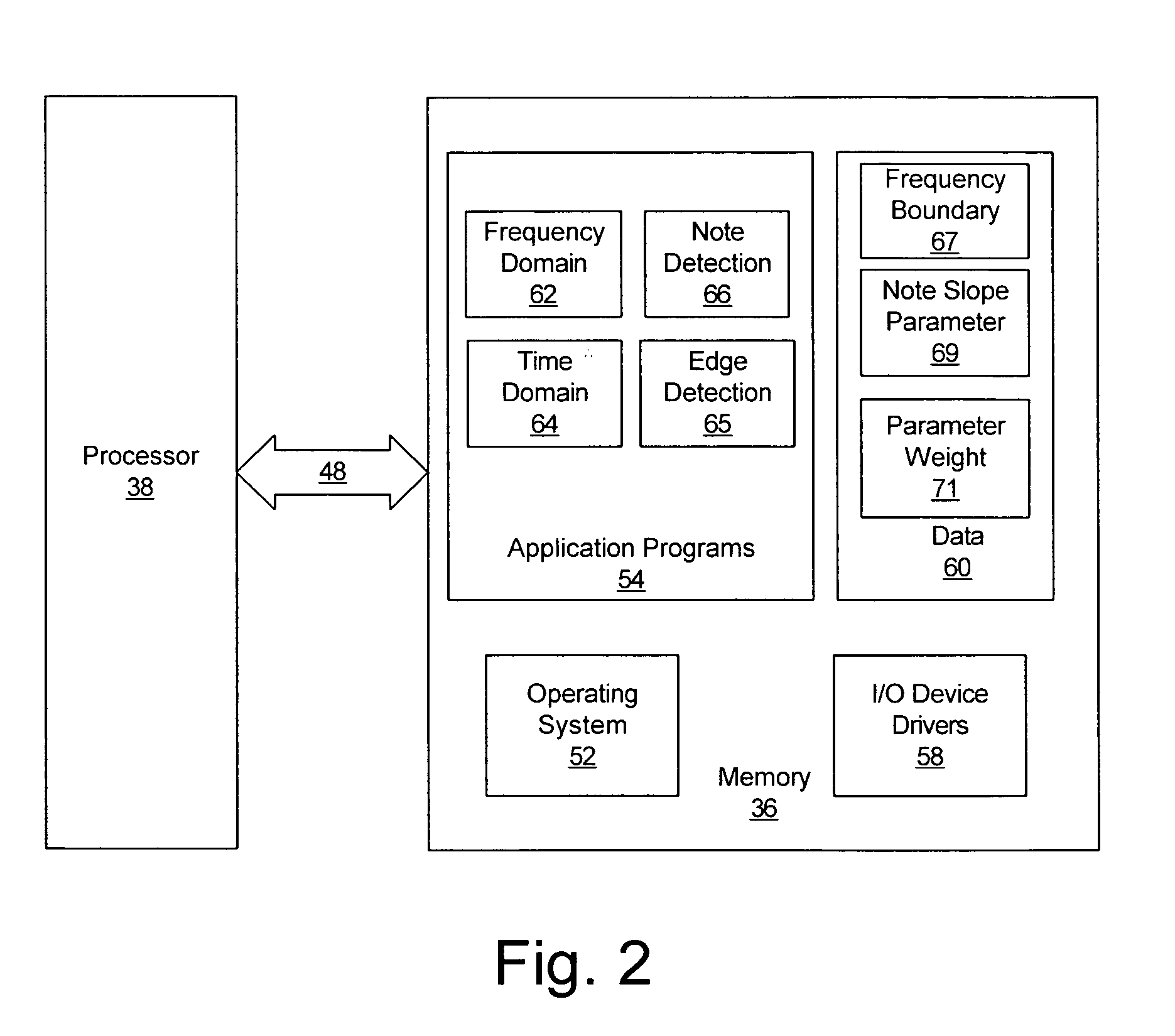 Methods, systems and computer program products for detecting musical notes in an audio signal