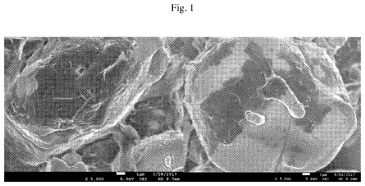 Method for preparing graphene-coated powder material, and product of method