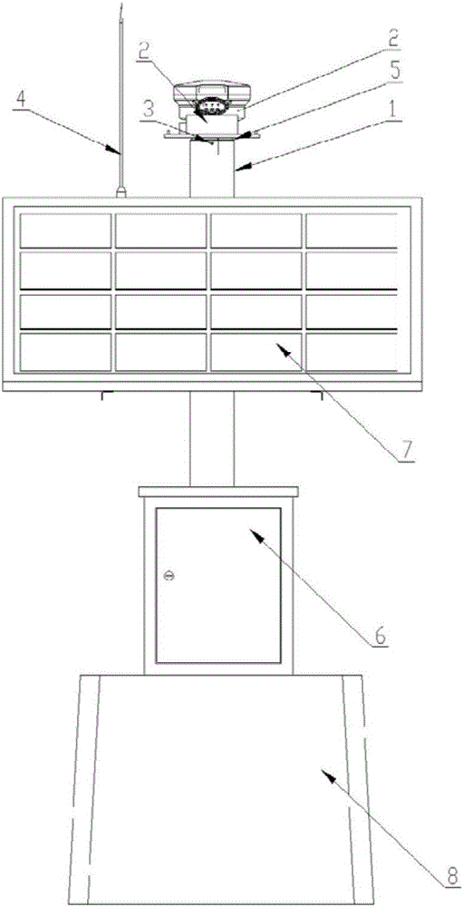 GNSS (Global Navigation Satellite System) three-dimensional displacement monitoring and correcting system and remote data processing method thereof