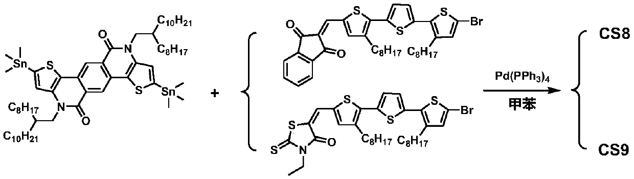 A'-pi-A-pi-A' type organic small molecule and preparation method and application thereof