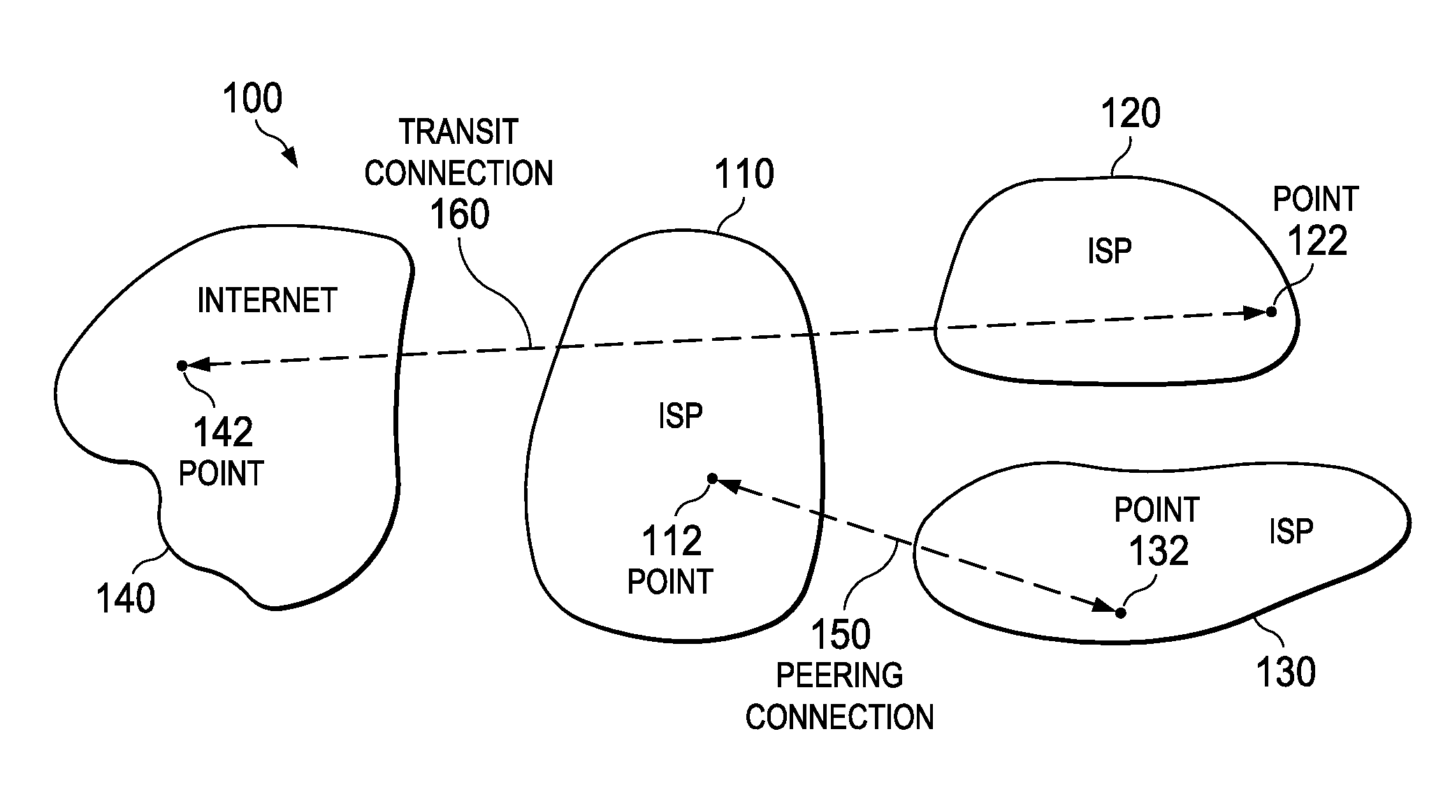 Internet route deaggregation and route selection preferencing