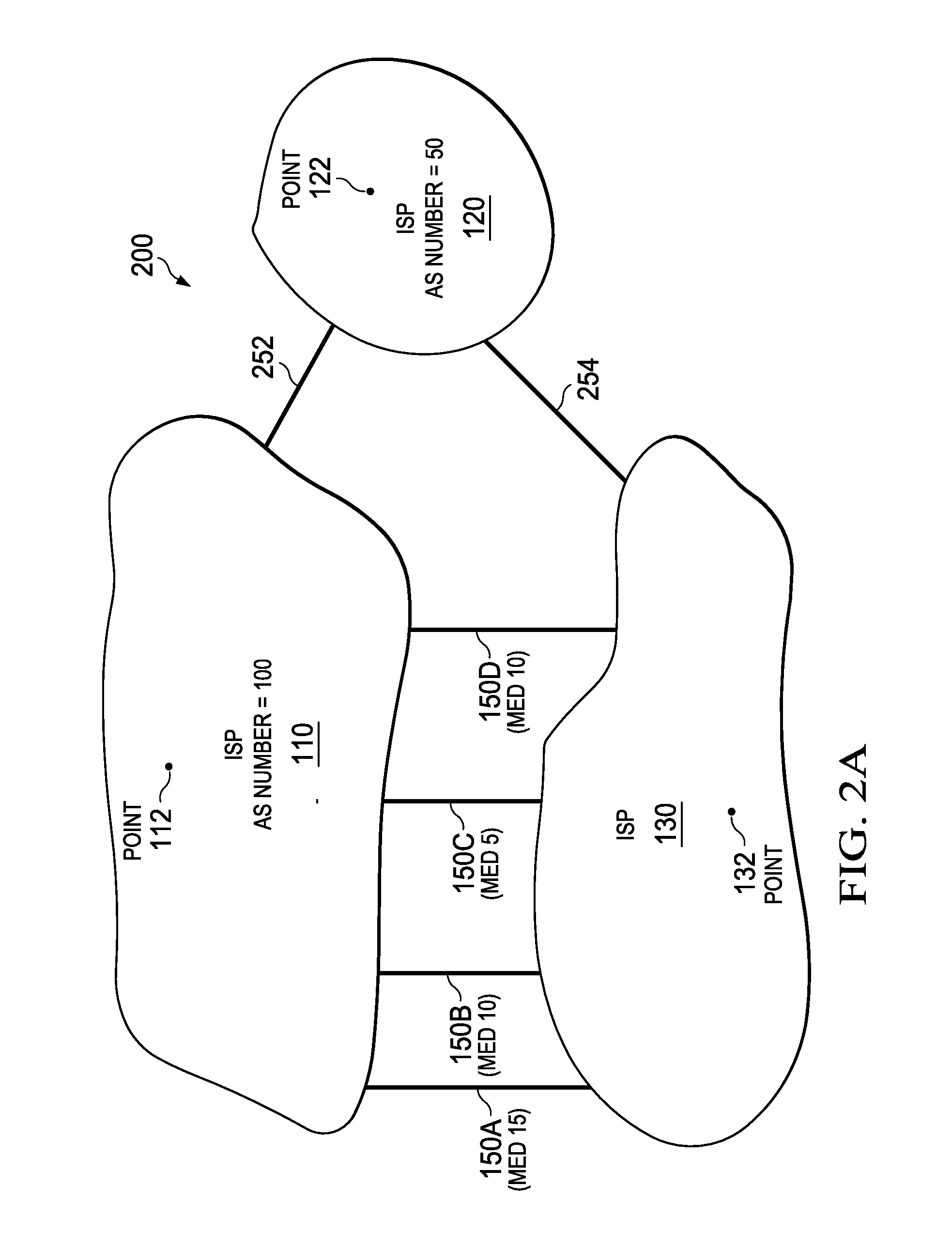 Internet route deaggregation and route selection preferencing