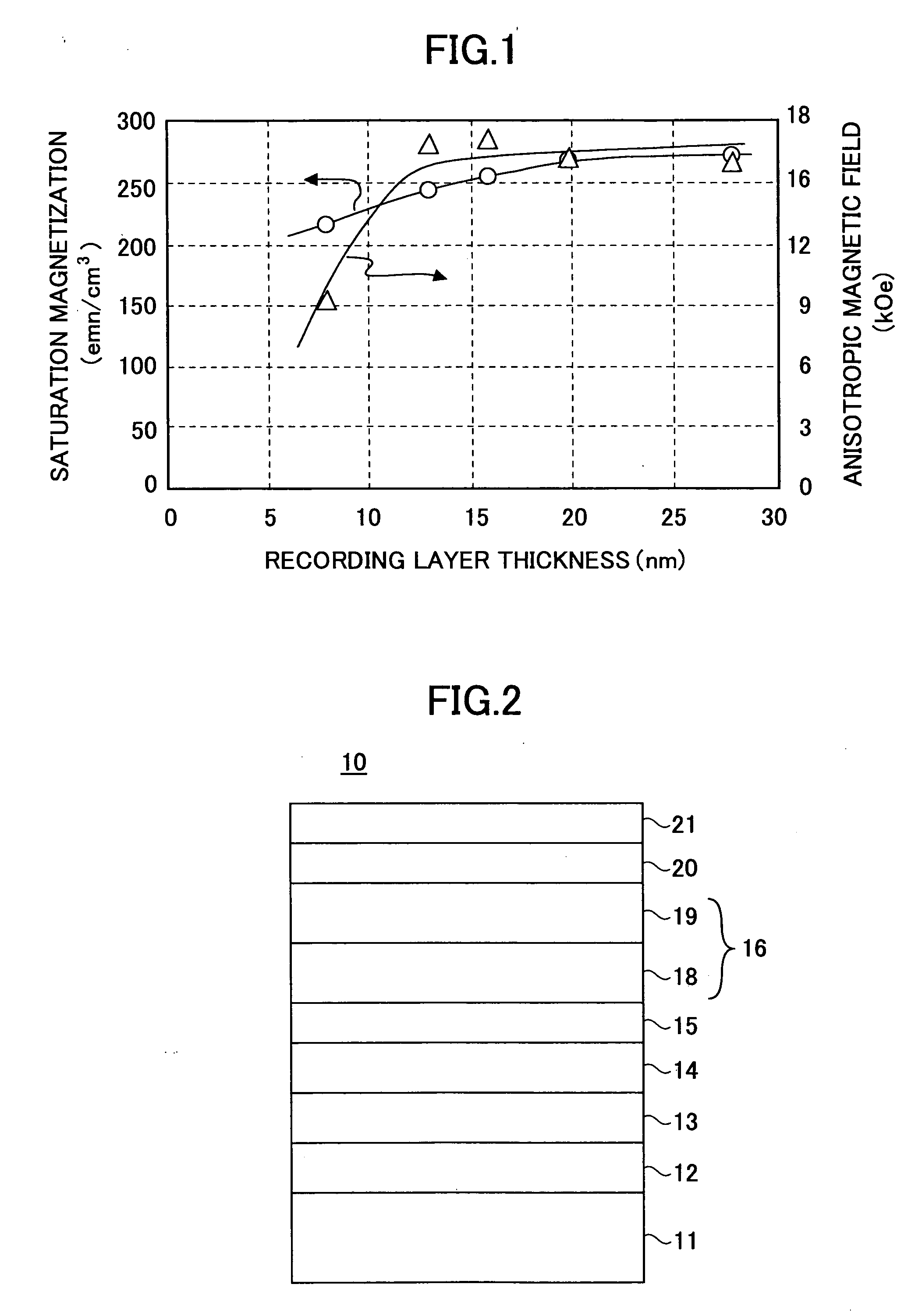 Magnetic recording medium and magnetic storage unit