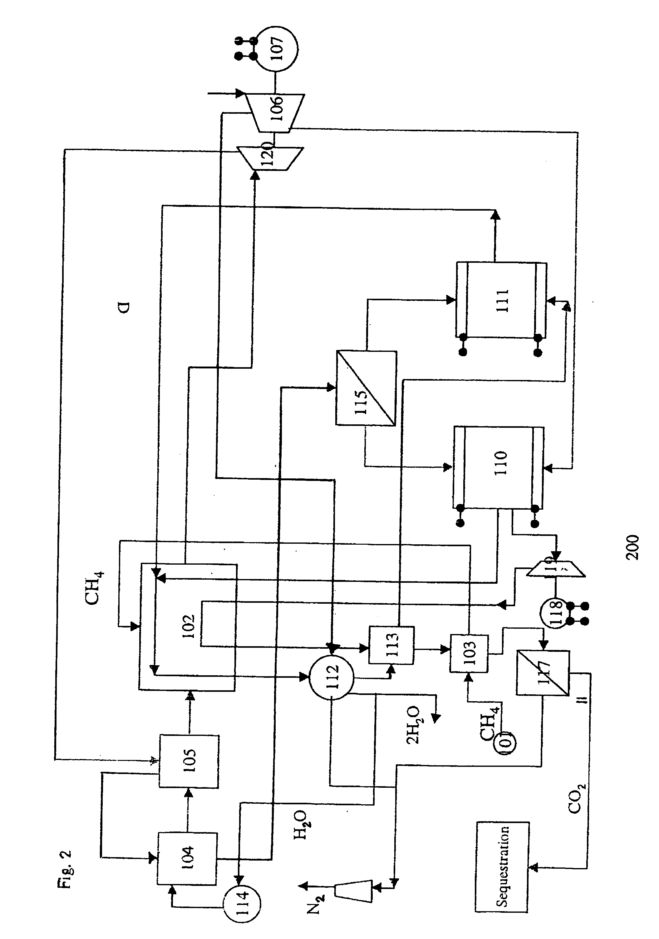 Fossil fuel combined cycle power generation method