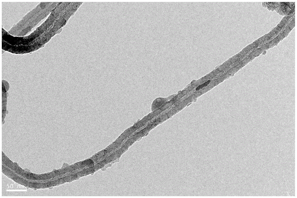 Preparation method of carbon nanotube reinforced aluminum foam composite material for vibration damping and energy absorption