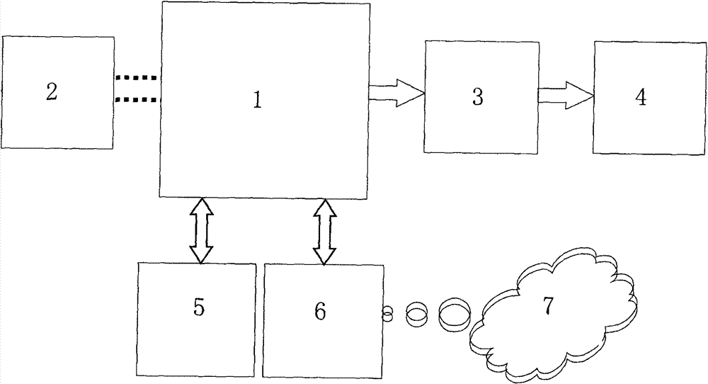 Device and method for detecting and alarming elevator faults