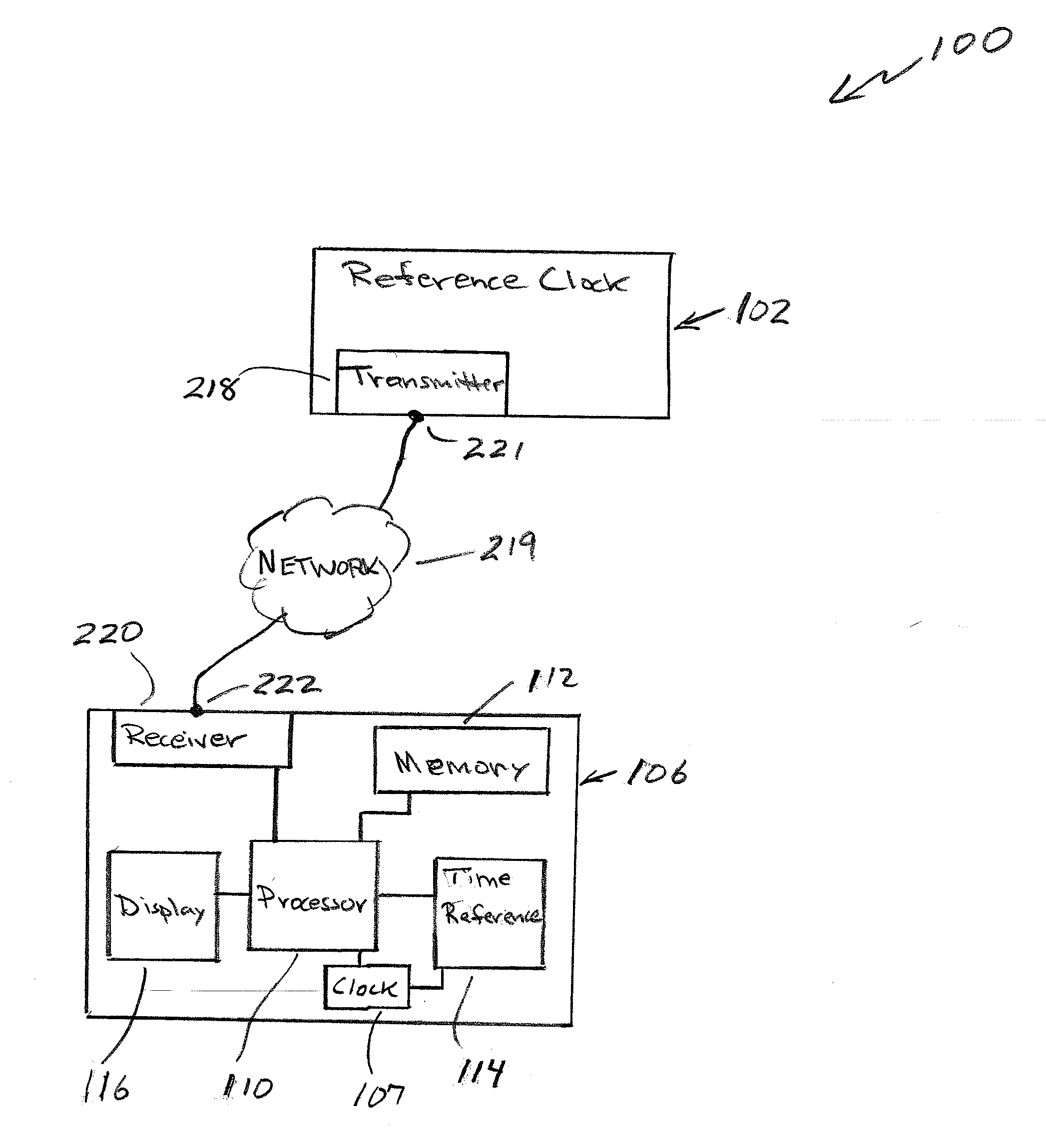 Apparatus, system and method for keeping time