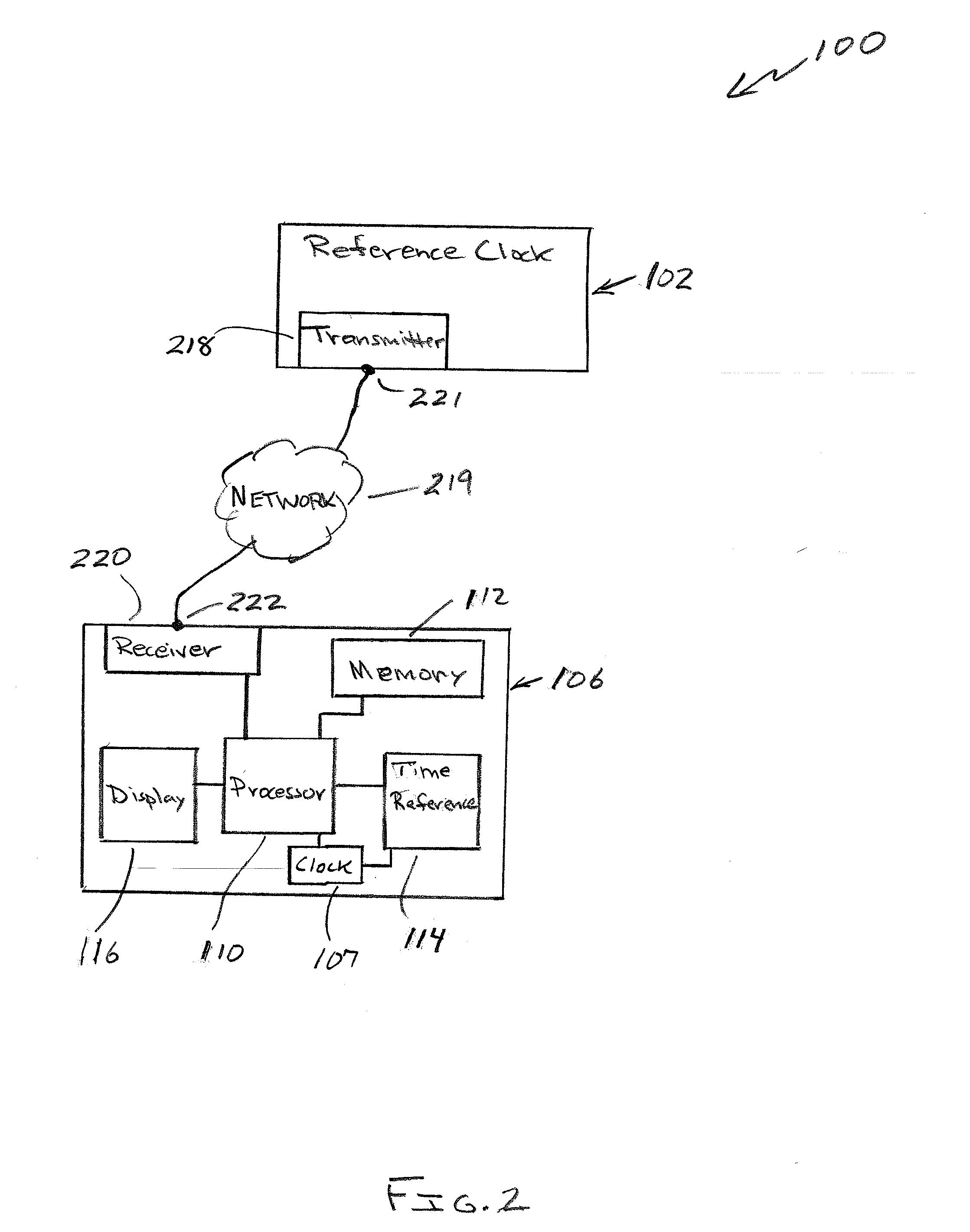 Apparatus, system and method for keeping time