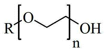 Preparation method of glycidyl terminated allyl alcohol polyoxyethylene ether