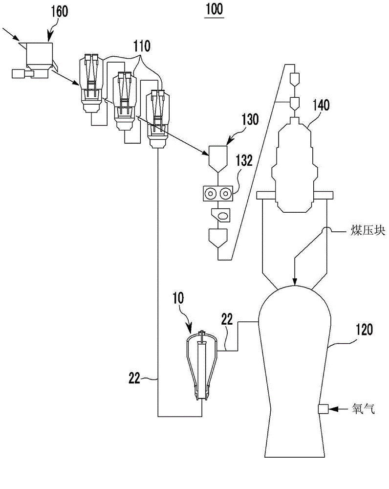 Apparatus and method for collecting dust of reducing gas