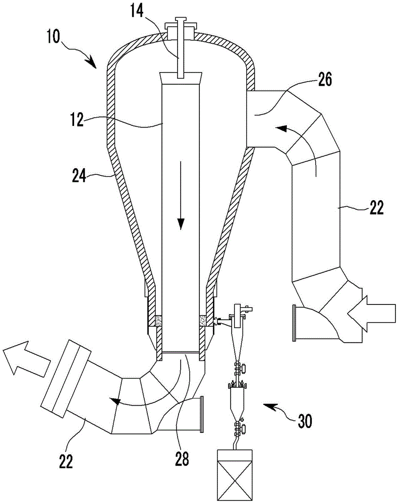 Apparatus and method for collecting dust of reducing gas