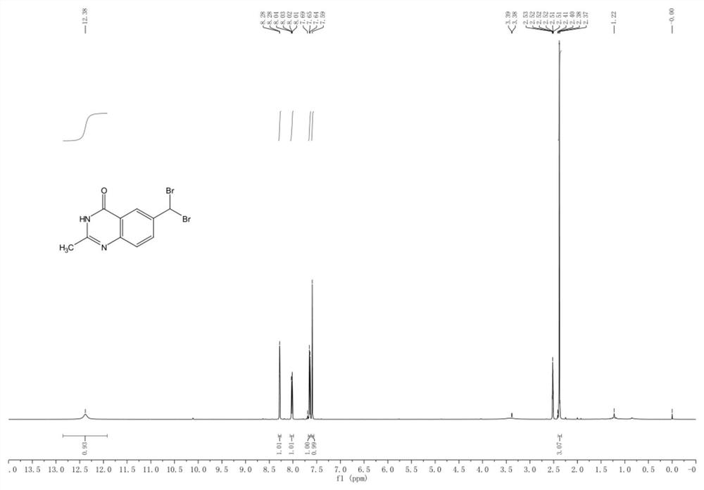 A kind of synthetic method of 6-(dibromomethyl)-2-methylquinazolin-4(3h)-one