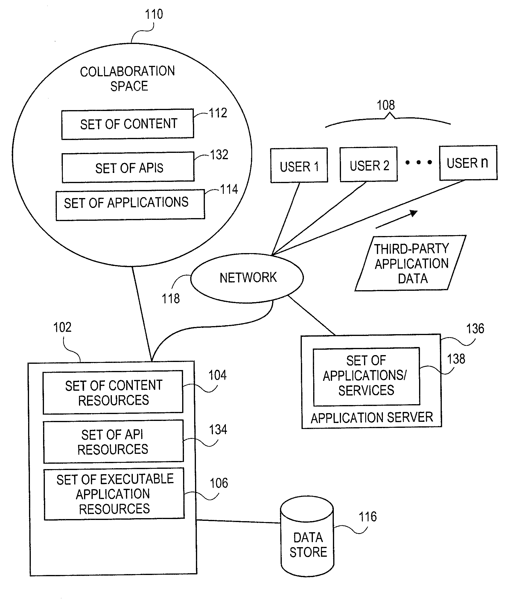Systems and methods for managing third-party application programming interface in a collaboration space