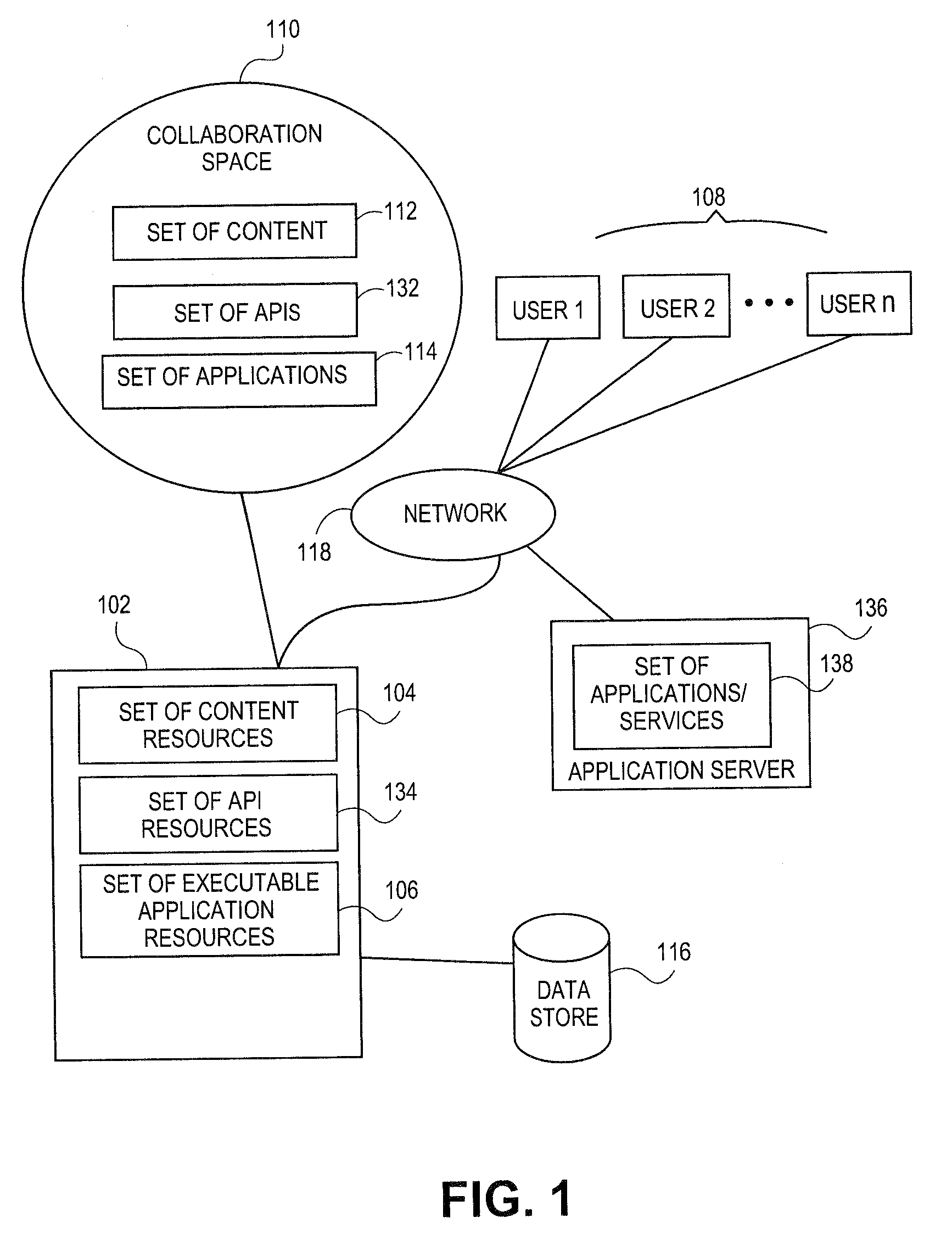Systems and methods for managing third-party application programming interface in a collaboration space