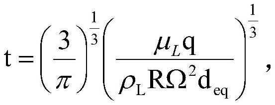 Centrifugal jet atomization and ultrasonic atomization combined method with water-saving characteristic