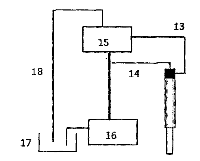 Combined machining spindle unit of supersonic vibration assistant grinding-impulse discharge