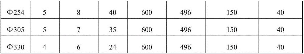 7-series aluminum alloy and preparation method thereof