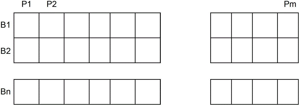 Data processing method of non-flash memory unit