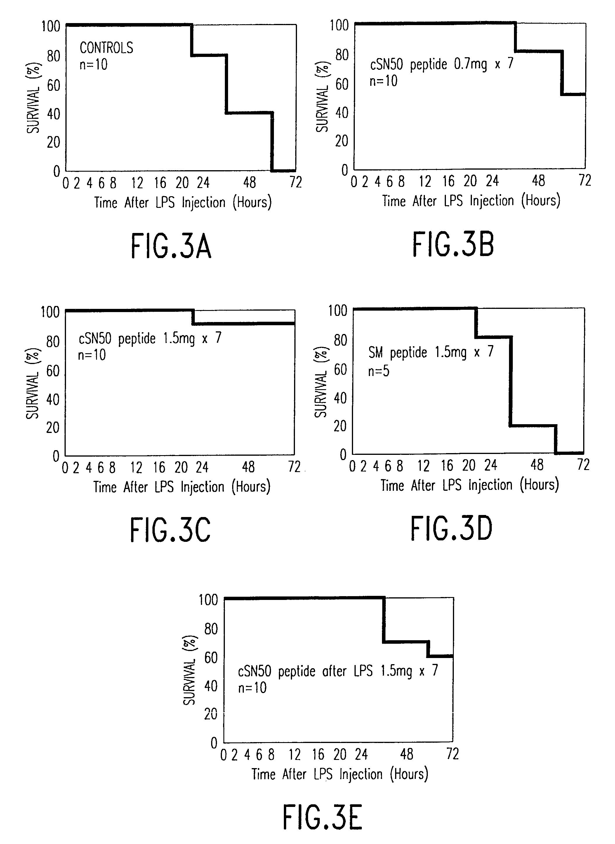 Compositions for importing biologically active molecules into cells