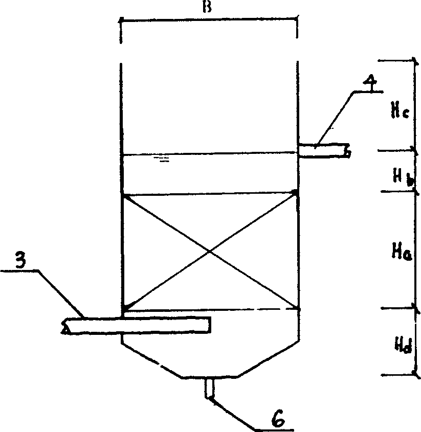 Vertical deflector combined Filtration type dephosphorization and nitrogen rejection facility