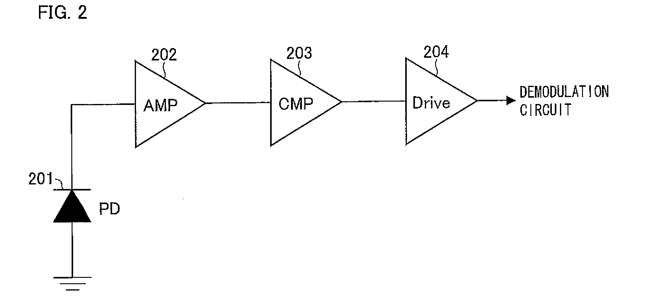 Demodulation circuit, ic, and communication device