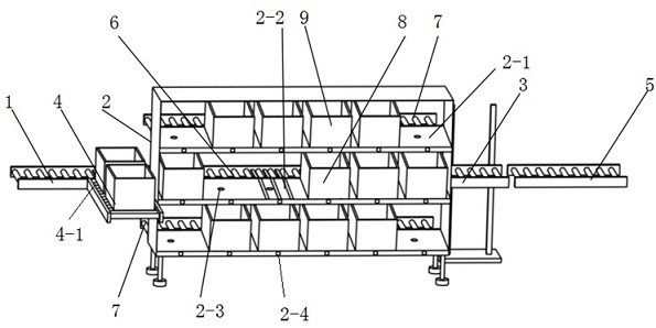 Cargo-to-person sowing and sorting integrated workstation and sorting method thereof