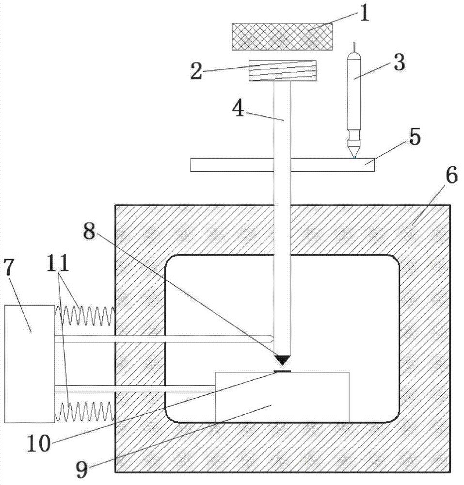 Device and method for testing ultrahigh-temperature indentation load-displacement curve